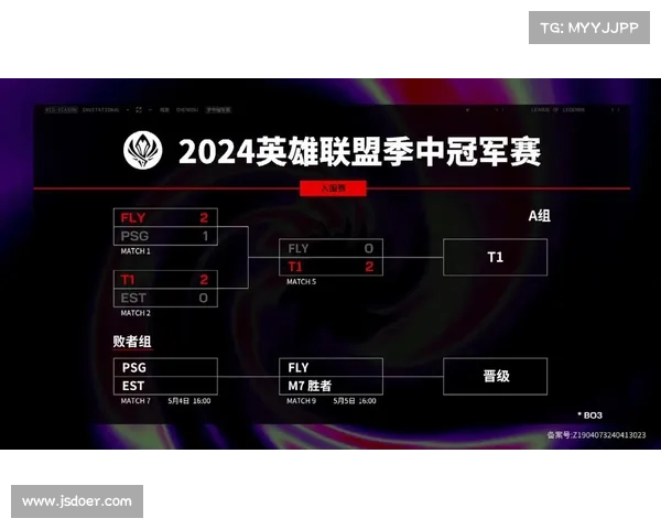 2025 季中冠军赛正式官宣!全球顶尖战队齐聚温哥华,赛程奖金亮点全解析 2025 季中冠军赛正式官宣!全球顶尖战队齐聚温哥华,赛程奖金亮点全解析